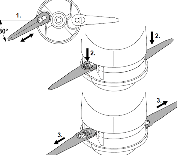 Alternative view of STIHL plastiknoad POLYCUT 2-2; 3-2 8tk