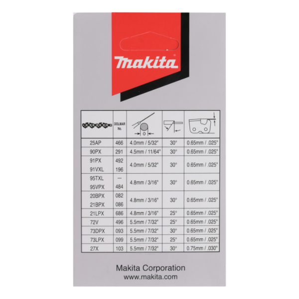 Saekett MAKITA 325" 1,1mm 45cm/18" 70H 80TXL