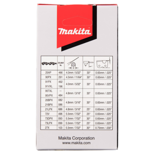 Saekett MAKITA 1/4" 1,3mm 25cm/10" 60H MC 25AP