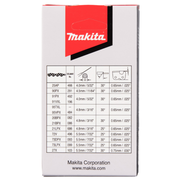 Saekett MAKITA 325" 1,5mm 38cm/15" 64H 21PX